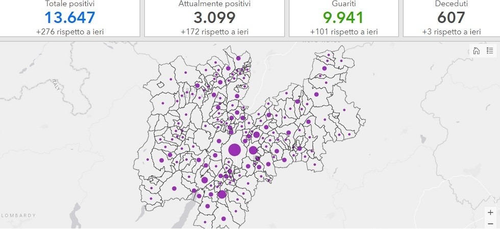Coronavirus in Trentino, 8 positivi in Rsa e oltre 3 mila casi attivi